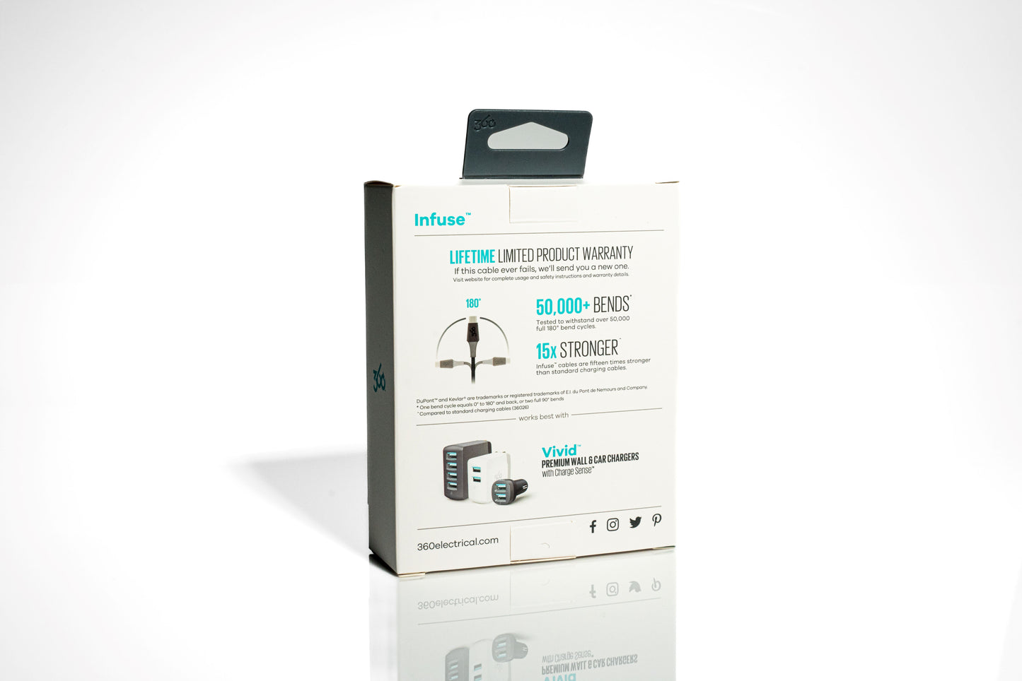 360 Infuse Premium USB